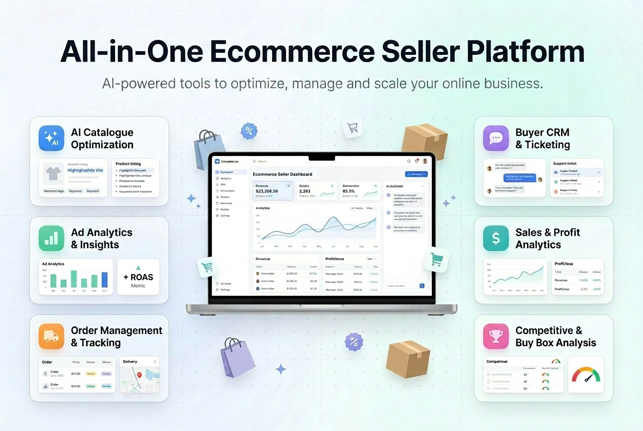 All-in-One Ecommerce Seller Platform